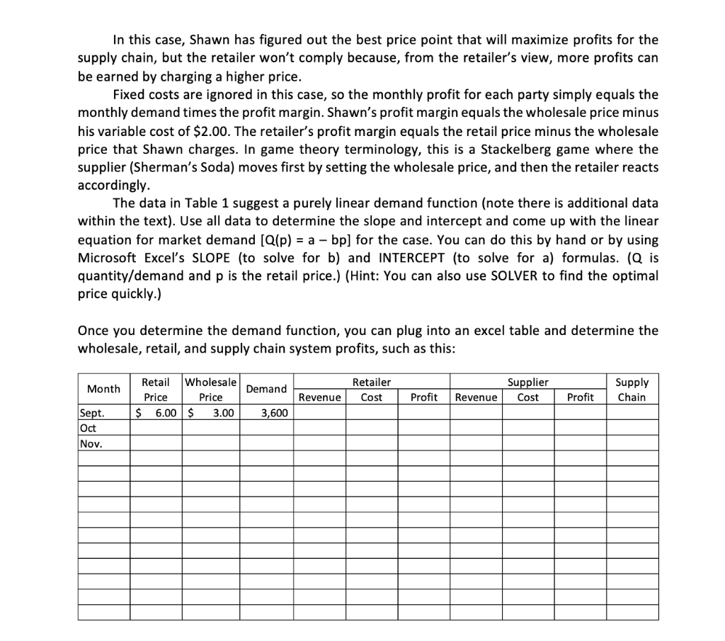 In this case, Shawn has figured out the best price