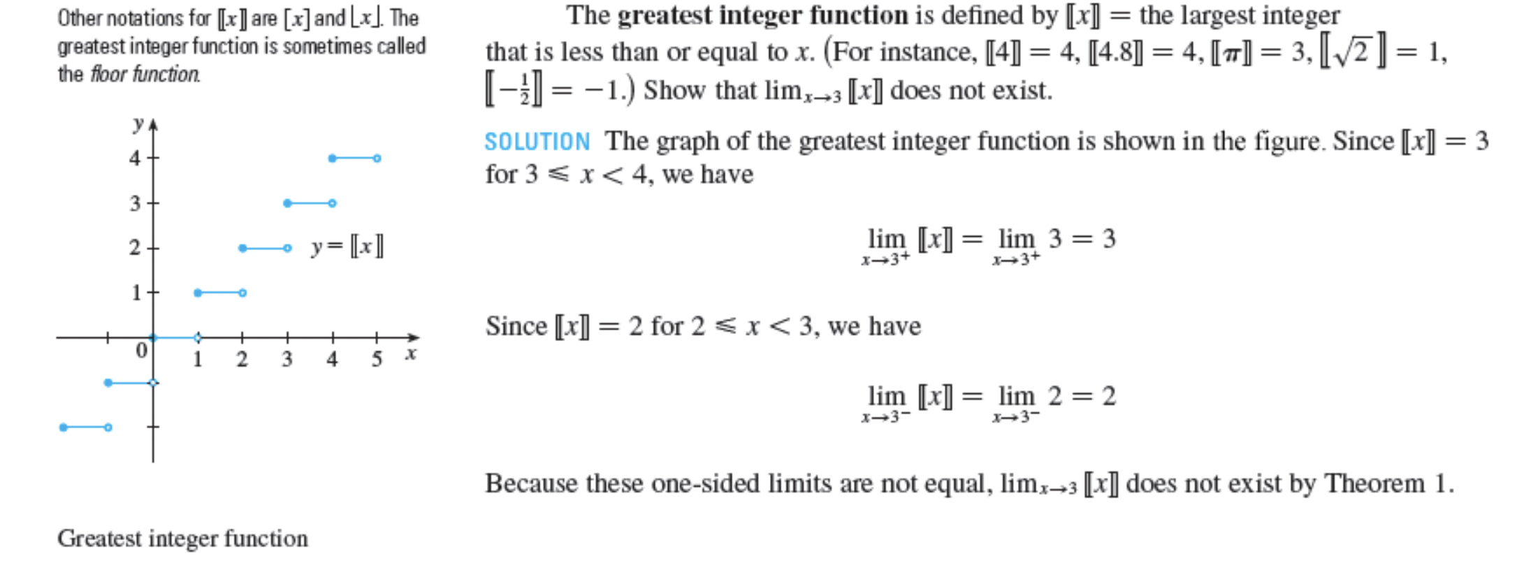 Solved (a) If the symbol ⌊x⌋ denotes the greates integer | Chegg.com