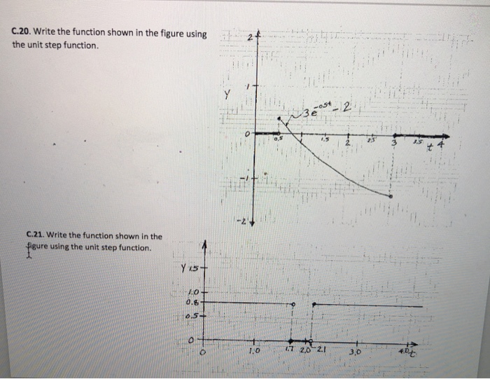 Solved C.20. Write the function shown in the figure using | Chegg.com