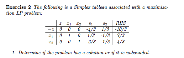 solved simplex tableau analysis a) give an example of... Solved Exercise 2 The following is a Simplex tableau | Chegg.com