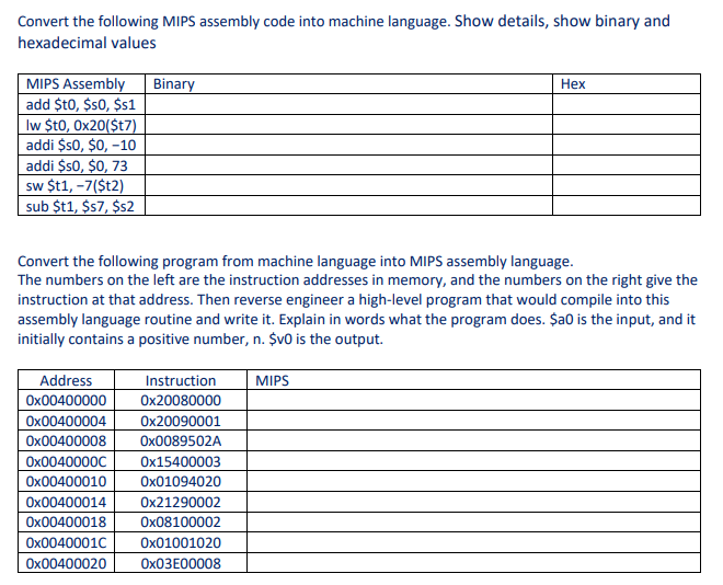 Solved Convert the following MIPS assembly code into machine | Chegg.com