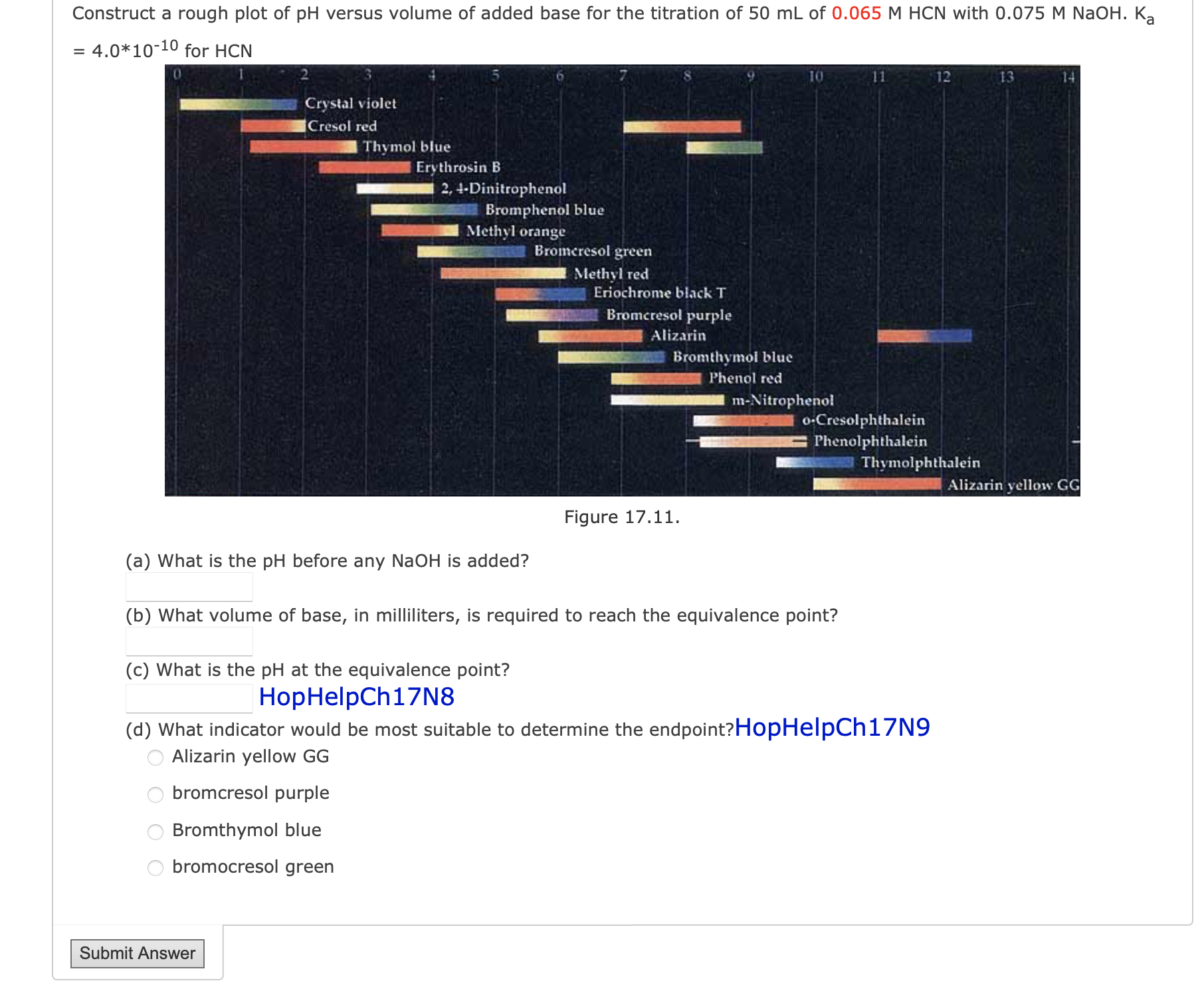 Solved Construct a rough plot of pH versus volume of added | Chegg.com