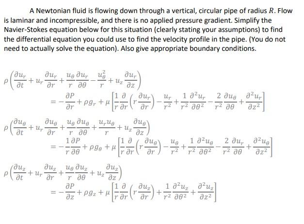 Solved A Newtonian fluid is flowing down through a vertical, | Chegg.com