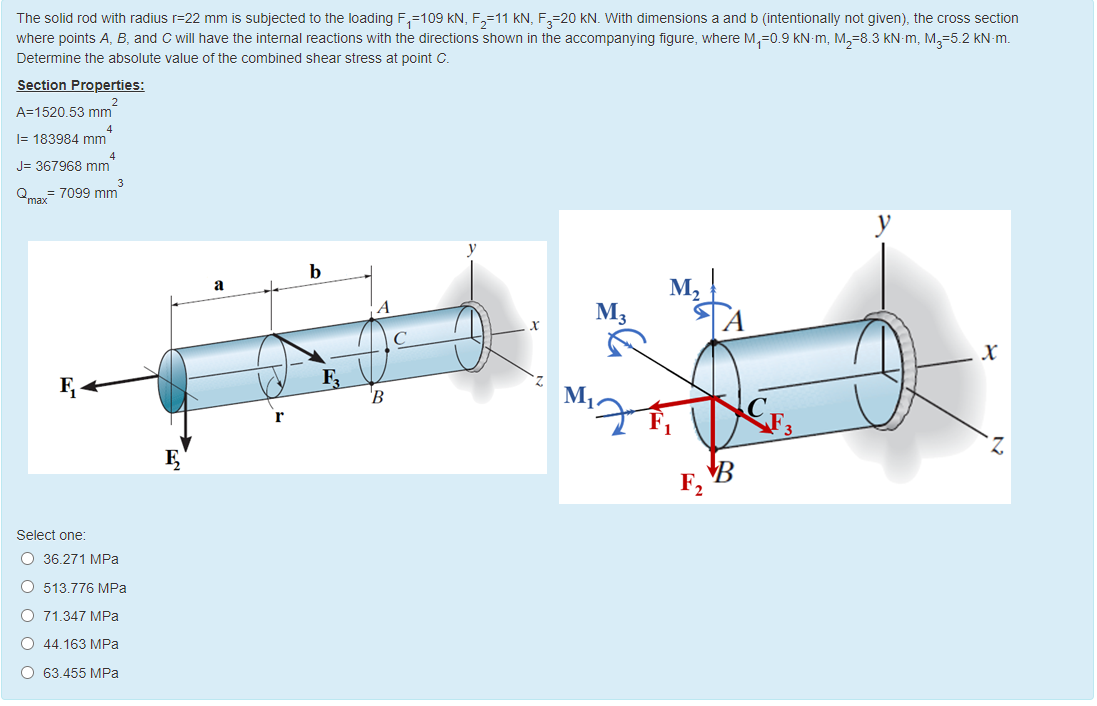 Rod Radius Calculation Solved The solid rod with radius r=22 mm is subjected to the | Chegg.com