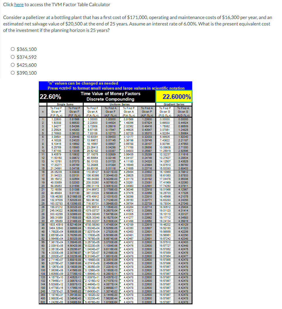 Tvm Factor Table Calculator