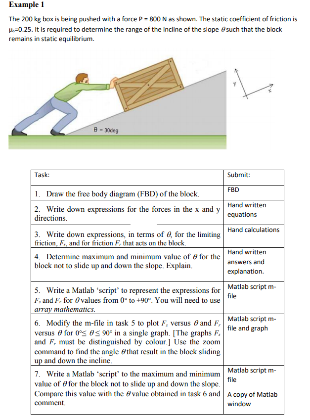 Limiting Friction Examples