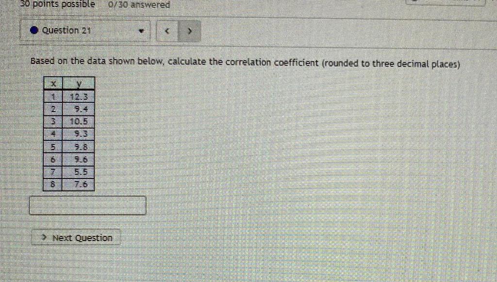 Solved 30 points possible 04 30 answered Question 21 Based | Chegg.com