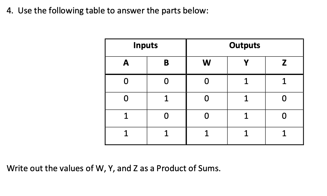 Solved 4. Use the following table to answer the parts below: | Chegg.com