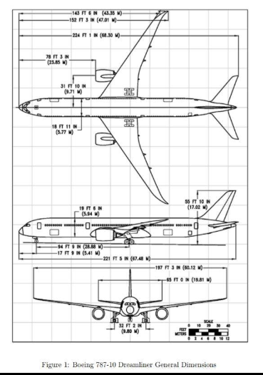 Solved Question 1 Consider the Boeing 787-10 Dreamliner, as | Chegg.com