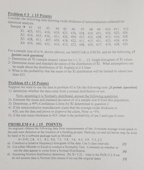 Solved Problem # 3 ( 15 Points) Consider the following data | Chegg.com