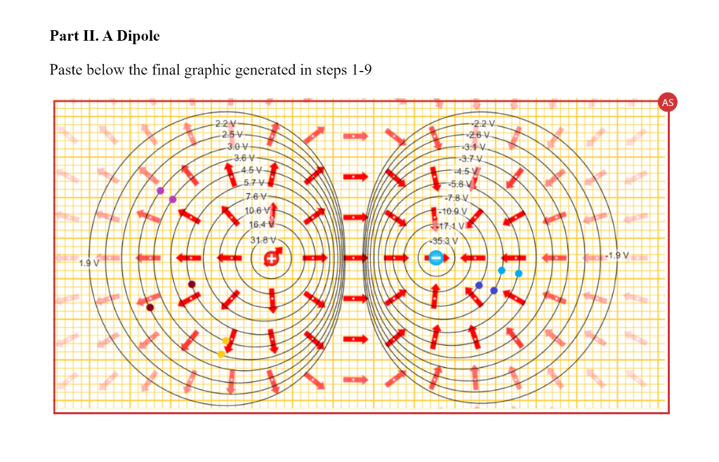 INTRODUCTION AND THEORY The electrostatic field is a | Chegg.com
