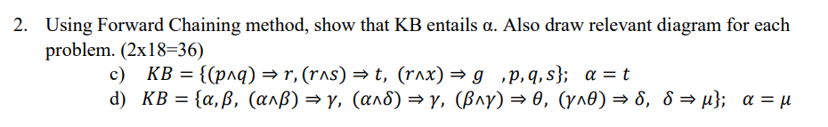 Solved 2. Using Forward Chaining method, show that KB | Chegg.com