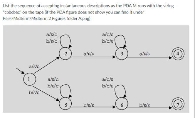 Solved List the sequence of accepting instantaneous | Chegg.com