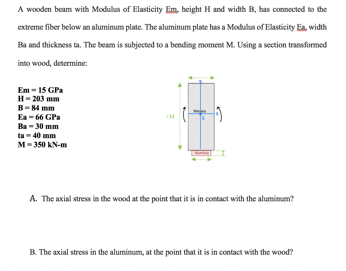Solved A wooden beam with Modulus of Elasticity Em, height H