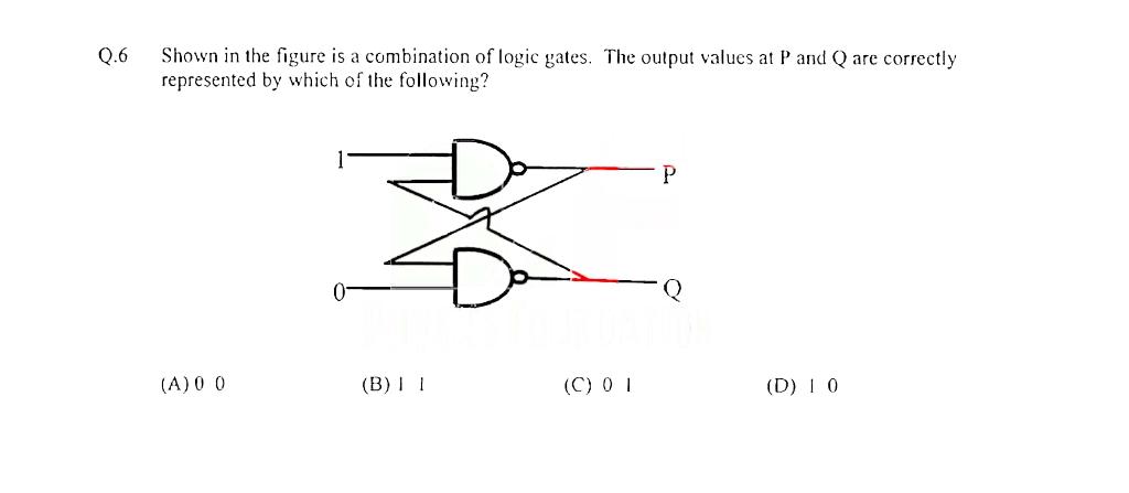 Solved Q.6 Shown in the figure is a combination of logic | Chegg.com