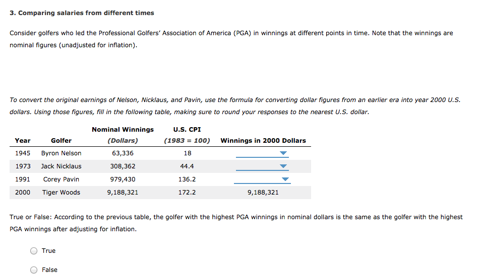 Solved 3. Comparing salaries from different times Consider