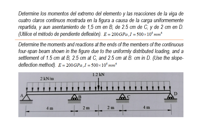 Determine los momentos del extremo del elemento y las reacciones de la viga de cuatro claros continuos mostrada en la figura