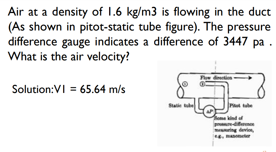 Solved Air at a density of 1.6 kg/m3 is flowing in the duct | Chegg.com