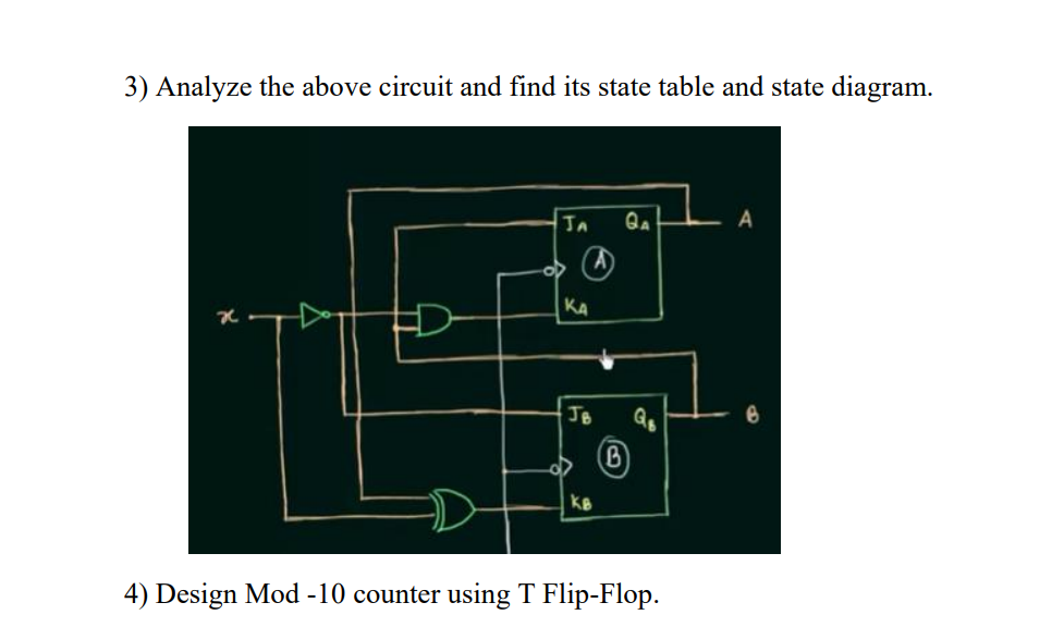 Solved 3) Analyze the above circuit and find its state table | Chegg.com