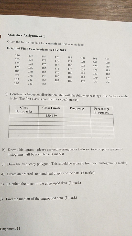 Solved Statistics Assignment 1 Given The Following Data For | Chegg.com