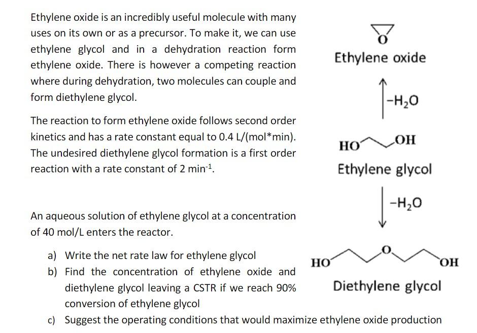 ethylene glycol molecule