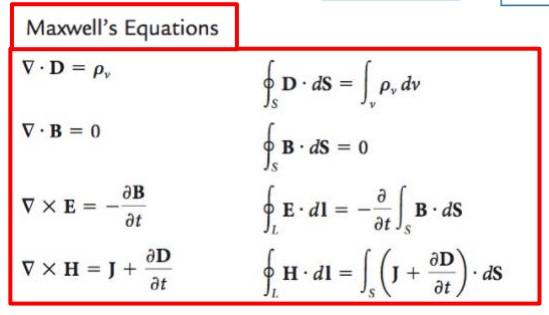 Solved 2. Explain 