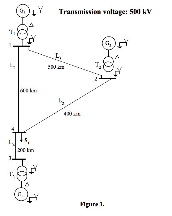 Solved 1. For the system shown in Figure 1, find the fault | Chegg.com