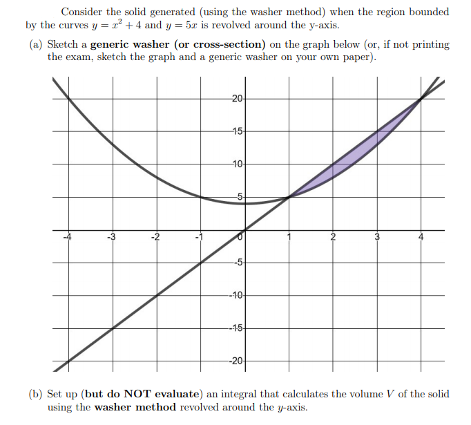 Solved Consider the solid generated (using the washer