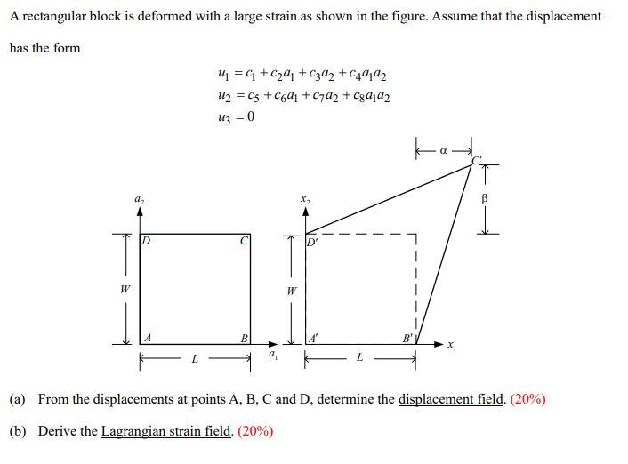 Solved A rectangular block is deformed with a large strain | Chegg.com