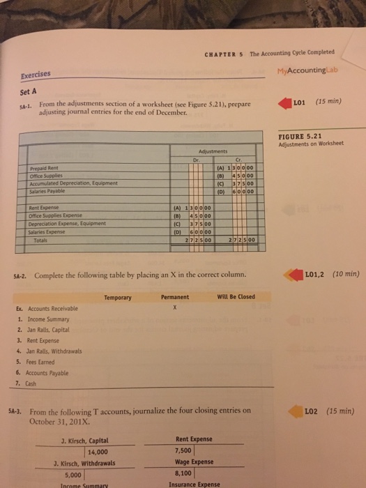 Solved CHAPTER 5 The Accounting Cycle Completed | Chegg.com