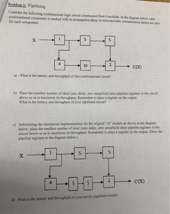 Problem 2 Pipelining Consider The Following | Chegg.com