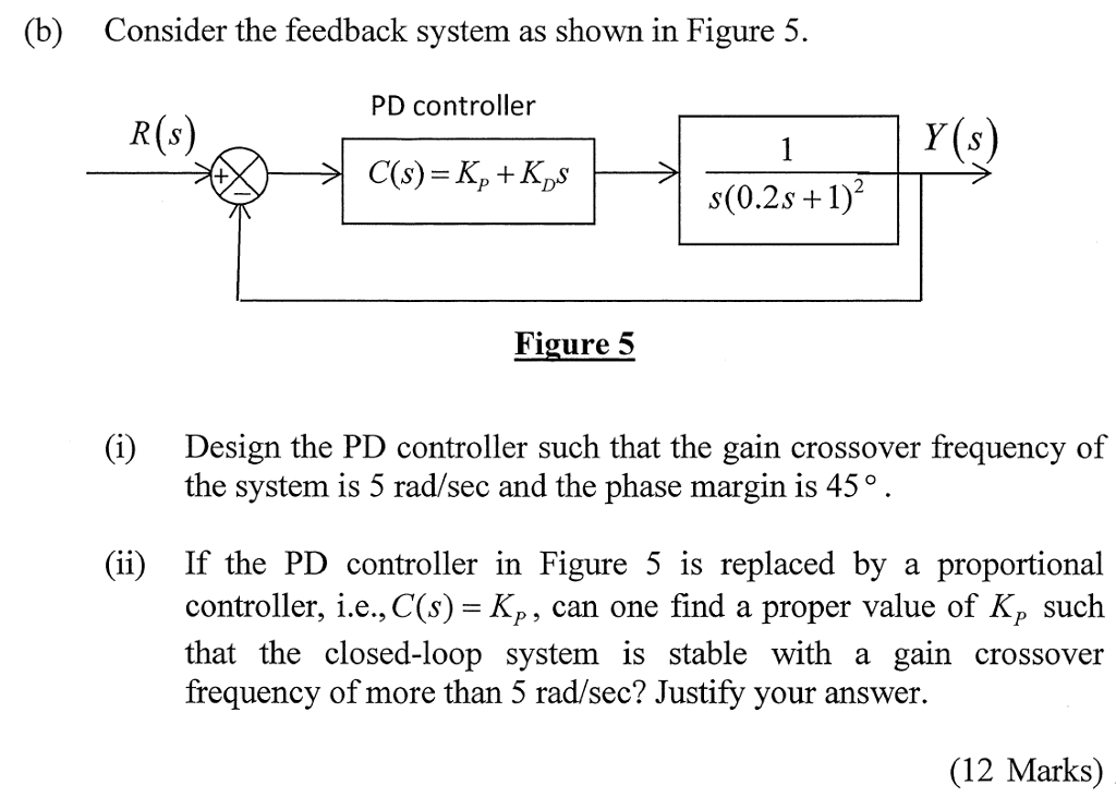 Solved (b) Consider the feedback system as shown in Figure | Chegg.com