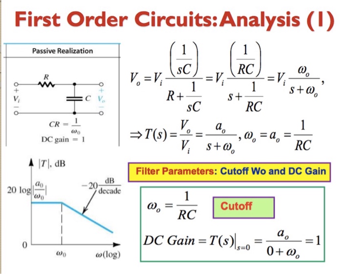 Solved First Order Circuitsanalysis I Passive Realization 1304