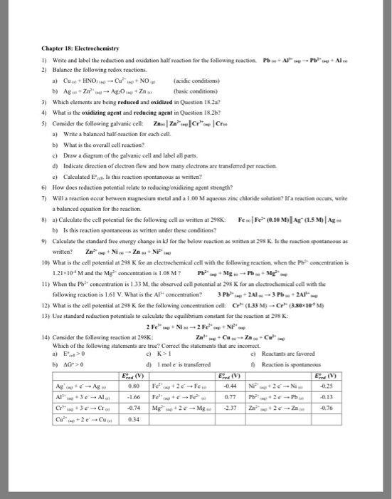 Solved Chapter 18: Electrochemistry 1) Write and label the | Chegg.com