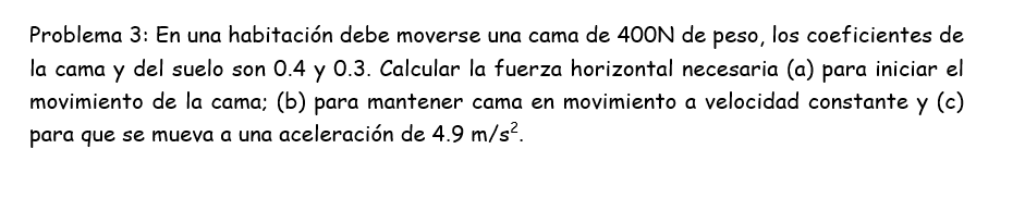 Problema 3: En una habitación debe moverse una cama de 400N de peso, los coeficientes de la cama y del suelo son 0.4 y 0.3. C