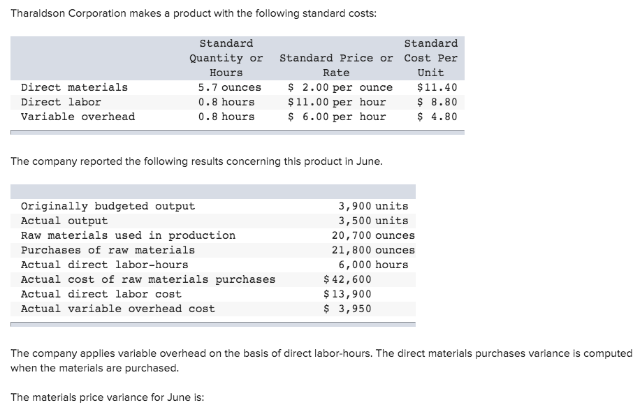 Solved Tharaldson Corporation makes a product with the