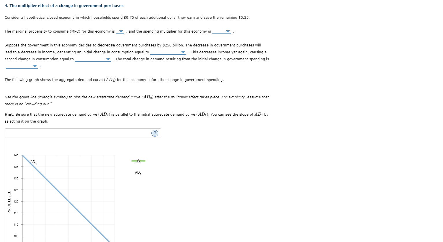 Solved 4. The multiplier effect of a change in government | Chegg.com