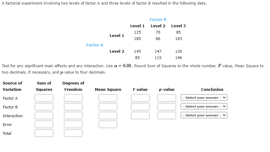 Solved A factorial experiment involving two levels of factor | Chegg.com