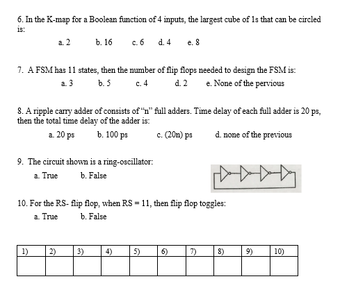 Solved 6. In the K-map for a Boolean function of 4 inputs, | Chegg.com