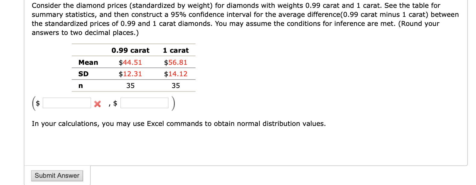 Solved Consider the diamond prices (standardized by weight)