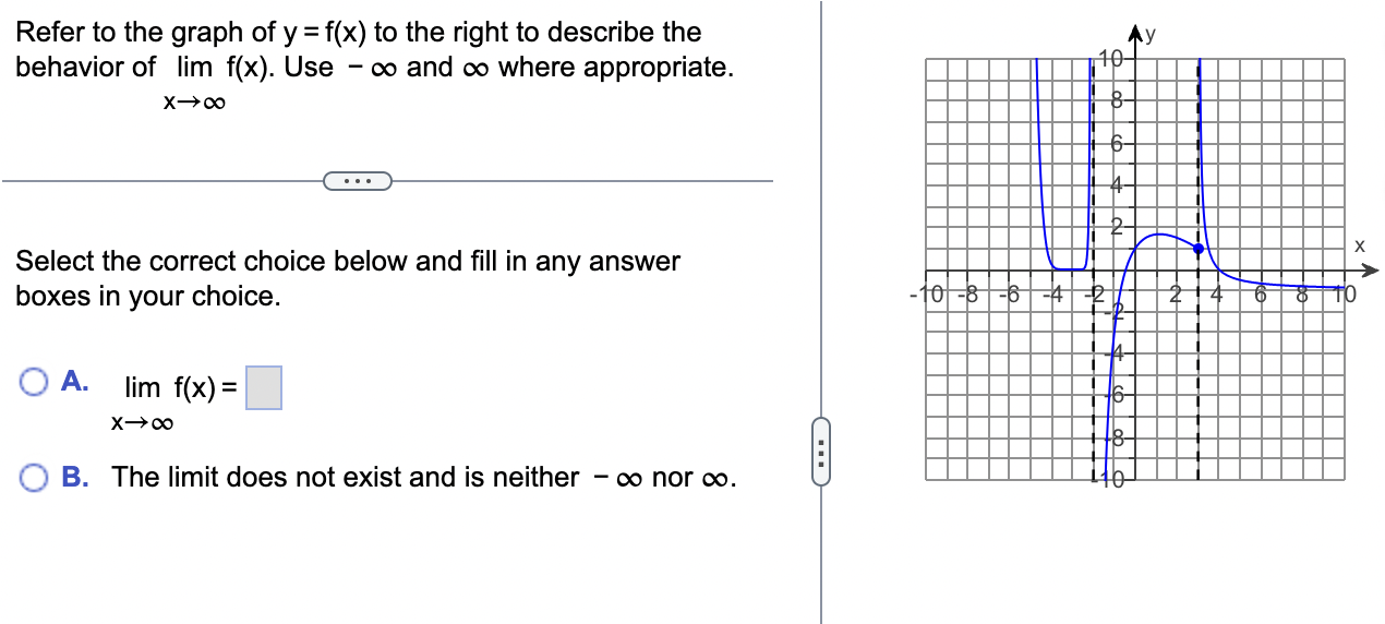 Solved Refer to the graph of y=f(x) to the right to describe | Chegg.com