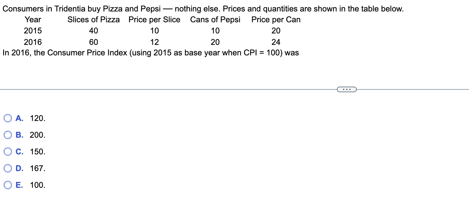 Solved 2016, the Consumer Price Index (using 2015 as base | Chegg.com