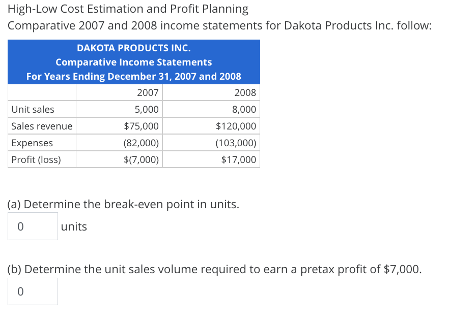 Solved HighLow Cost Estimation and Profit Planning