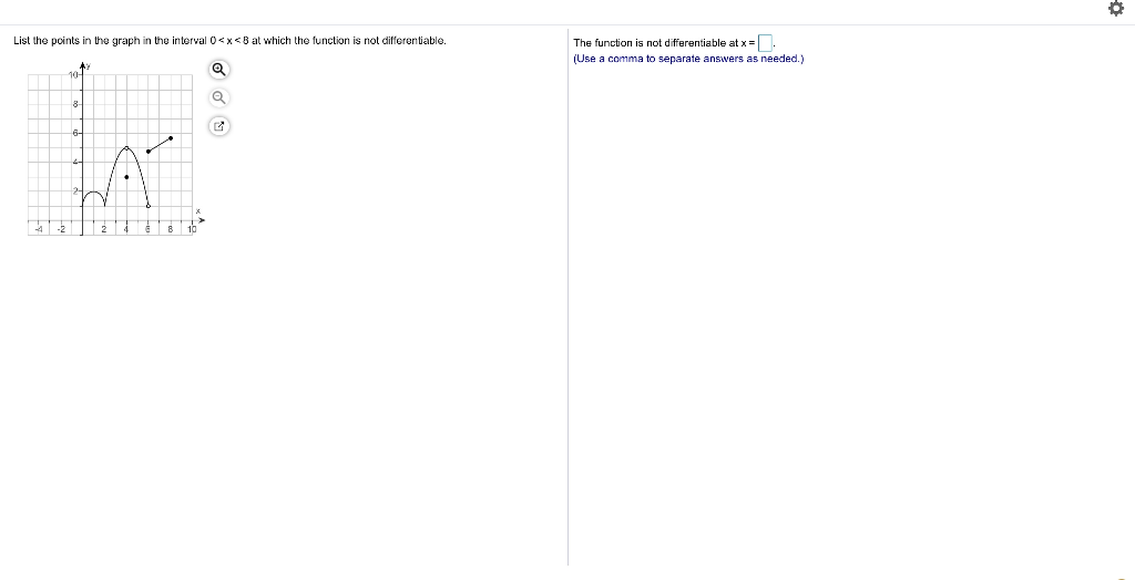 Solved List the points in the graph in the interval 0 | Chegg.com