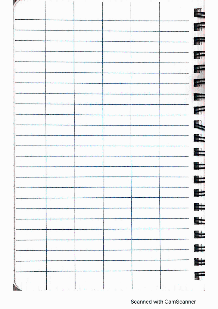 Solved The field notes should provide complete | Chegg.com