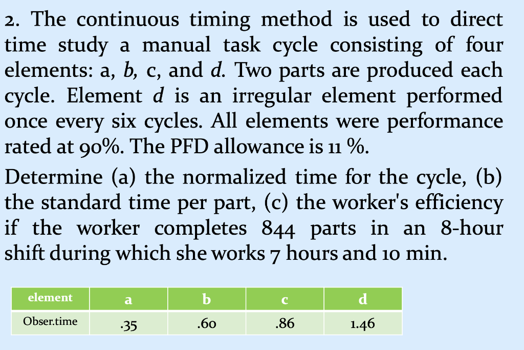 Solved 2. The Continuous Timing Method Is Used To Direct | Chegg.com