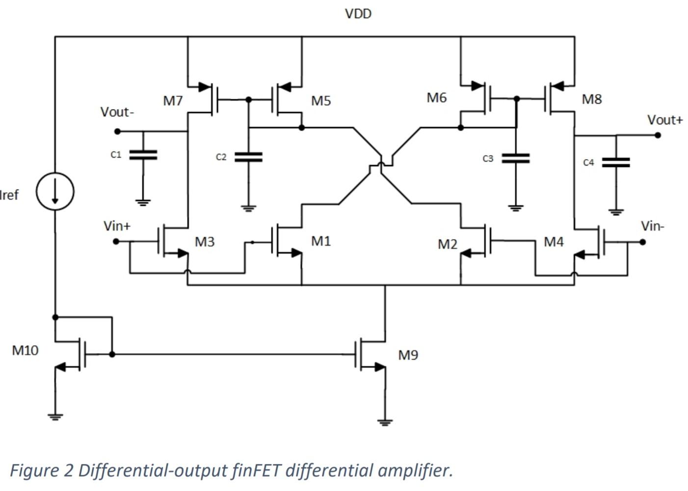 VDD
M7
M5
M6
M8
Vout-
Vout+
75
c1
C2
C3
C4
1
ref (
Vin+
Vin-
M3
M1
M2
M4
M10
M9
Figure 2 Differential-output finFET different