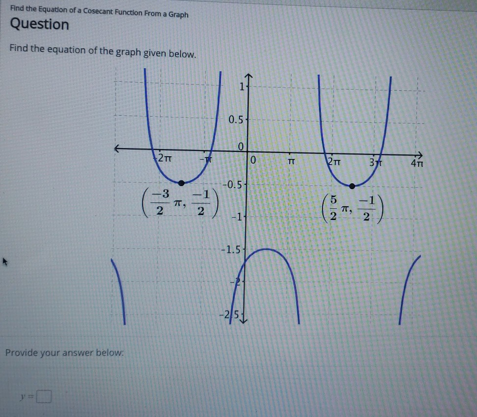 find-the-equation-of-a-cosecant-function-from-a-graph-chegg