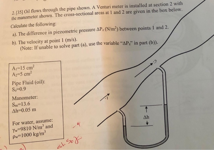 Solved 2.135] Oil flows through the pipe shown. A Venturi | Chegg.com