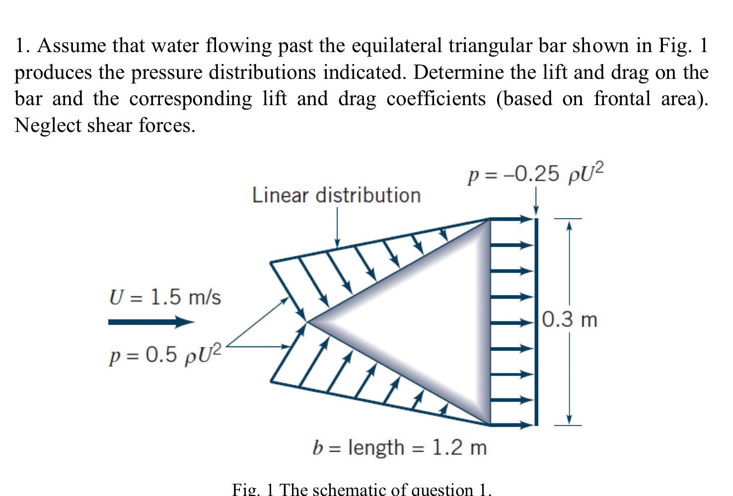 Solved 1. Assume that water flowing past the equilateral | Chegg.com